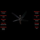 REZO Kipas Siling - Ventus Ceiling Fan 5 Blade with Remote Control AC Motor MY56 (56") ZR42 (42") (Matt Black)