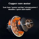 SAYANG 20" Kipas Berdiri 2 Kepala / Stand Fan Double Head ELH0589