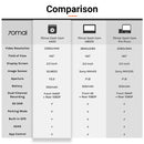 70Mai A400 Car Recorder Dash Cam QHD 1440P Rear Cam Night Vision 145 FOV WDR App Control Smart + 70M-RC09 + 64GB