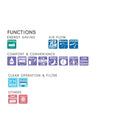 Mitsubishi 1.5HP Aircond R32 (FULL SET) SRK12CXP-W4 SRC12CXP-W4