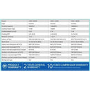 CHiQ Smart Elegant Inverter Air Conditioner CSDC-09DDE-BK (1.0HP) CSDC-12DDE-BK (1.5HP) CSDC-18DDE-BK (2.0HP) (Black WiFi)