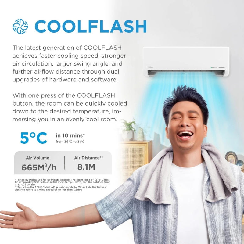 Midea 1.5HP Split Wall Mounted Type Inverter Air-Conditioner MSCE-13CRFN8 (FULL SET)