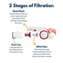 Meck Pembersih Habuk Debu Cordless Vacuum Cleaner MVC-C11 MVC-C12