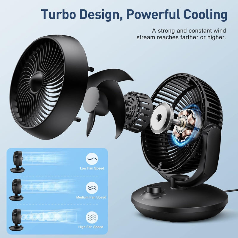 Midea Table Circulation Fan (6") 3 Blade MFG150M0APB