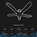 REZO Kipas Siling 56" Ceiling Fan With Remote Control S306DC (MATT BLACK)