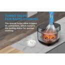 Midea Periuk Nasi 1.8L Digital Rice Cooker MB-FS5023