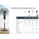 Philips Kipas Berdiri - Stand Fan / Pedestal Fan ACP620/00 ACP620/01 (16") CX1520/01 CX1220/00 (18") (Black/White)