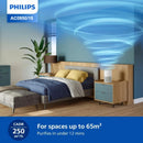 Philips Penapis Udara Air Purifier AC0850 AC0850/20 AC0950/10