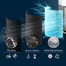 Philips Penapis Udara - Smart Air Purifier 2200 Series AC2220/10