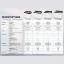 Sharp Mesin Basuh Manual - Semi Auto Washing Machine Washer ( 11kg ) ESTP1116