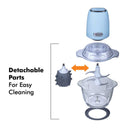 Milux Pencincang / Pengisar Makanan (1.2L) Euro Uno Food Chopper EUFC-120P