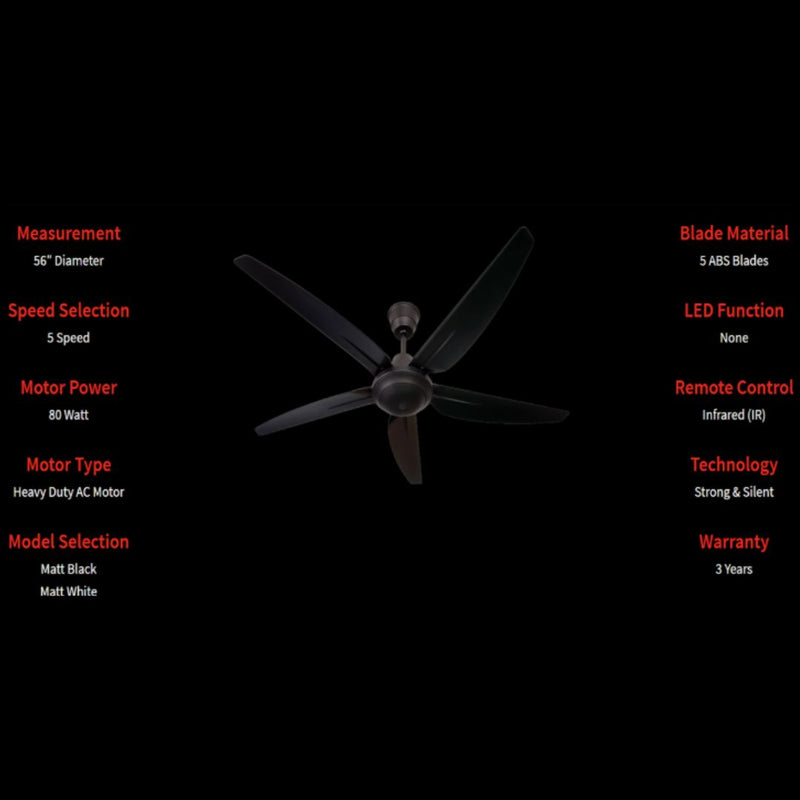 REZO Kipas Siling - Ventus Ceiling Fan 5 Blade with Remote Control AC Motor MY56 (Matt Black)
