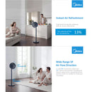 Midea Kipas Berdiri - 8'' Circulation Stand Fan 5 Blade MFG1890HSB