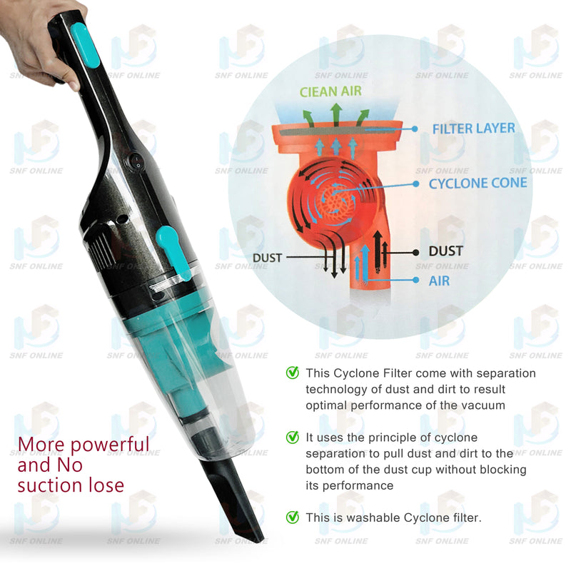 Morgan Upright Handheld Stick Vacuum (600 W) MVC-CYCLONE60