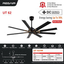 Regair UT Kipas Siling Ceiling Fan UT62 UT62-MB (62" ) UT72 UT72-MB (72") UT84 UT84-MB (84") (Matt Black)