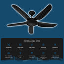 REZO Kipas Siling - Ventus Ceiling Fan with Remote Control MY56 ZR42 (42") MR56DC MY40DC MY46DC MY56DC (Matt Black)