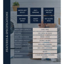 Meck Mesin Basuh Twin Tub Semi Auto Washing Machine MWM-6508 (6.5kg) / MWM-1188 (11kg)