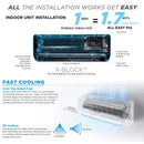 Midea Penghawa Dingin 2.0HP Inverter Air conditioner R32 MSEPB-19CRFN8 (FULL SET)