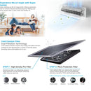 Midea Penghawa Dingin 2.0HP Inverter Air conditioner R32 MSEPB-19CRFN8 (FULL SET)