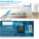 Midea Penghawa Dingin 2.0HP Inverter Air conditioner R32 MSEPB-19CRFN8 (FULL SET)