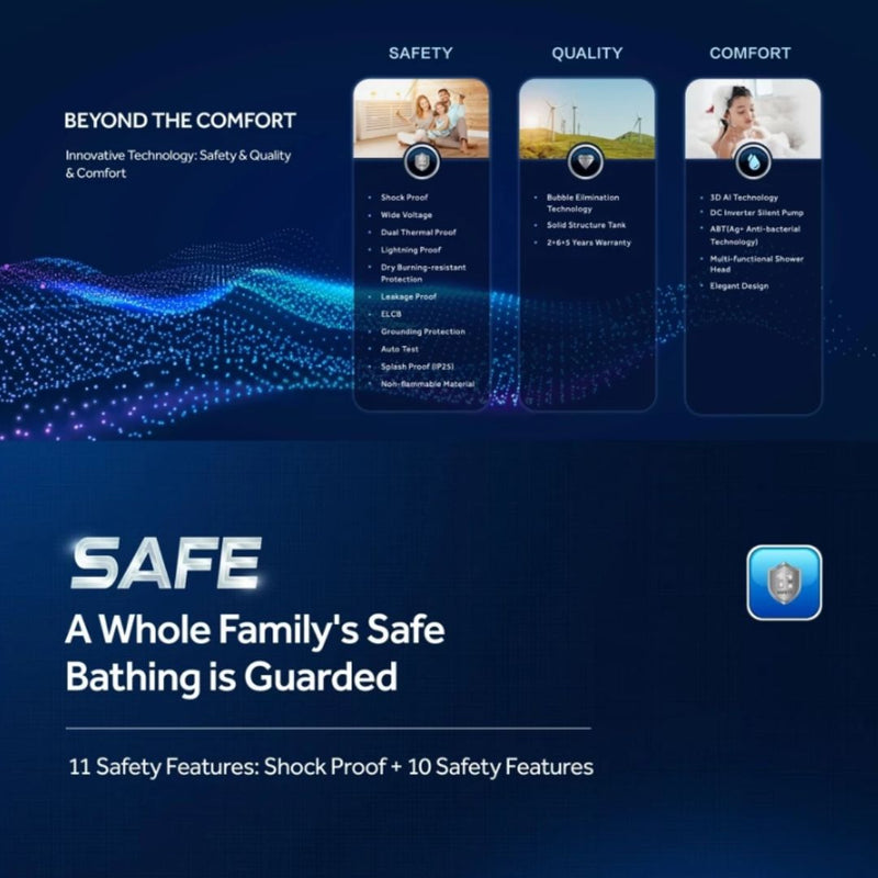 Haier Pemanas Air DC Pump Inverter Water Heater (4.2KW) EI42M-BP3B-RS(MY)