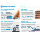 Midea Penyaman Udara 1.0HP Split Wall Mounted Type Inverter Air-Conditioner MSCE-10CRFN8 (FULL SET)