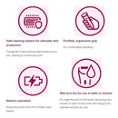 Philips Shaver For Women Wet And Dry - AA Battery HP6341 HP6341/00 HP6341/00