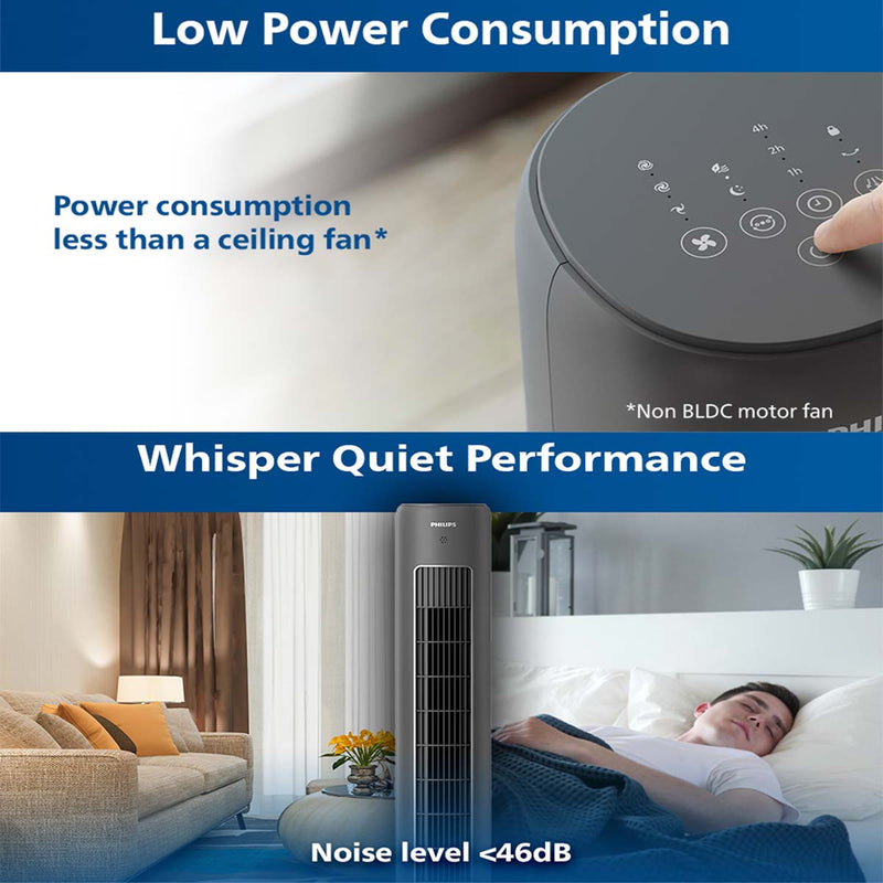 Philips Tower Fan 5000 series CX5535/11 (BLACK) CX5535/00 (WHITE)