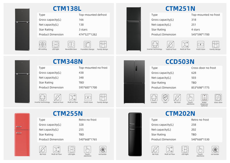 CHiQ Fridge 2 Door Refrigerator (166L) CTM138L