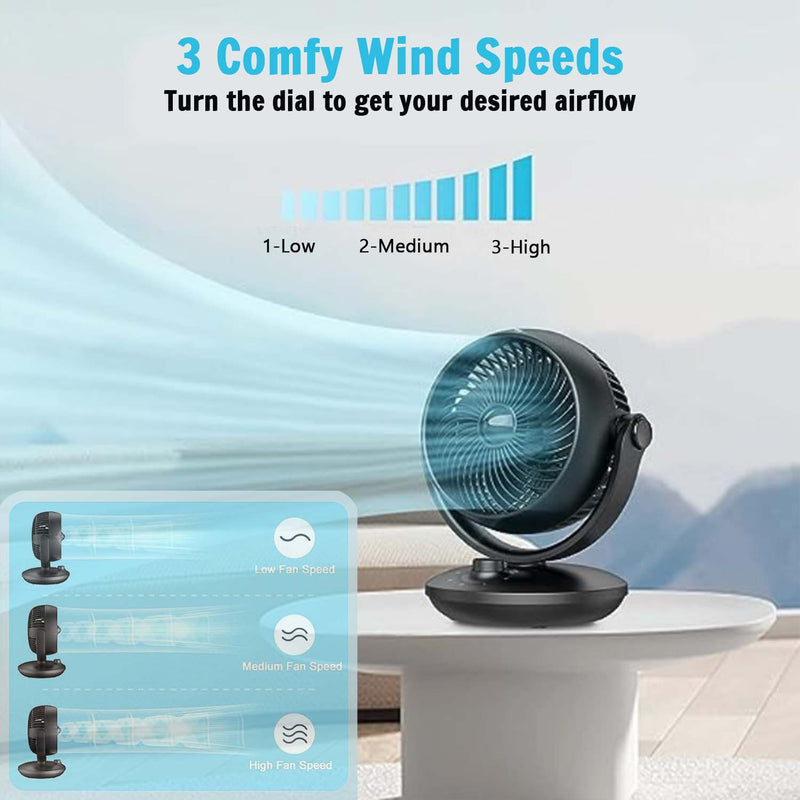 Midea Table Circulation Fan (6") 3 Blade MFG150M0APB