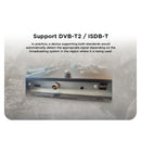 Sharp Televisyen - 65'' 4K UHD Smart TV 4TC65GJ4000X