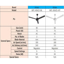 Midea Kipas Siling Ceiling Fan 60” 5 Speed MFC-60A23 (Black / White)