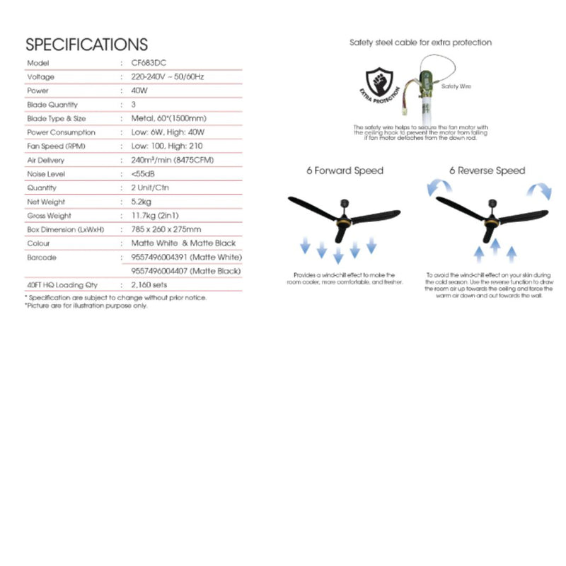 Khind Kipas Siling Ceiling Fan 60’’ BLDC Motor (1set) CF683DC ( White / Black )