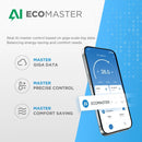 Midea Penyaman Udara 2.0HP Split Wall Mounted Type Inverter Air-Conditioner MSCE-19CRFN8 (FULL SET)