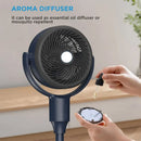 Midea Kipas Circulation Fan (7") 3 Blades MFG180R0APB