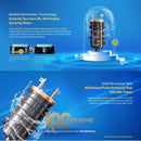 Haier Pemanas Air Non Pump Inverter Water Heater (3.8KW) EI38M-B1WS(MY)