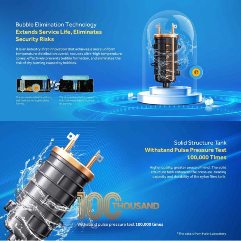 Haier Pemanas Air Non Pump Inverter Water Heater (3.8KW) EI38M-B1WS(MY)