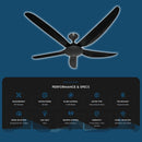 REZO Kipas Siling - Ventus Ceiling Fan with Remote Control MY56 ZR42 (42") MR56DC MY40DC MY46DC MY56DC (Matt Black)