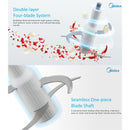 Midea Multi-Function Mincer Chopper (1.2L) MMM300H0BGB