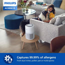Philips Penapis Udara Air Purifier AC0850 AC0850/20 AC0950/10
