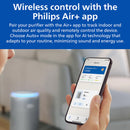 Philips Penapis Udara 3200 Series Air Purifier AC3220 AC3220/10