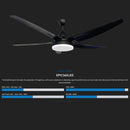 Rezo Kipas Siling EPIC 56" LED Ceiling Fan with Remote Control EPIC 565 LED (MB)