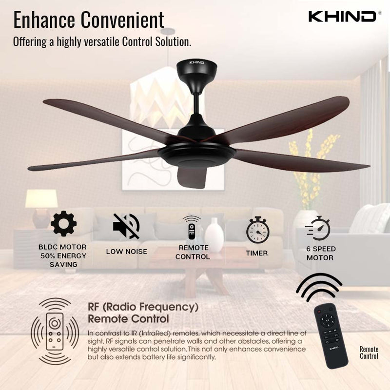 Khind 56" Ceiling Fan Remote Control CF56DC2R ( Mocha )
