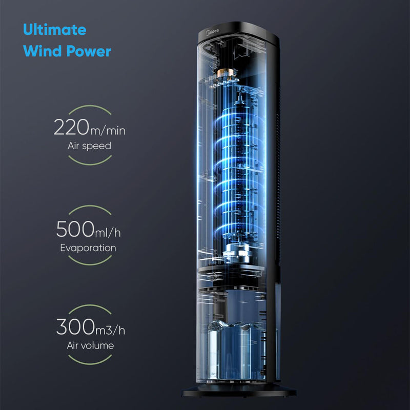 Midea Penyejuk Udara Air Cooler 4.7L Touch and Remote Control MAC472R0BPK