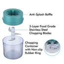 Milux Pencincang & Pengadun Tangan Euro Uno Wireless Mini Hand Mixer & Chopper EUUM-250