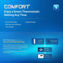 Haier Pemanas Air Non Pump Inverter Water Heater (3.8KW) EI38M-B1WS(MY)