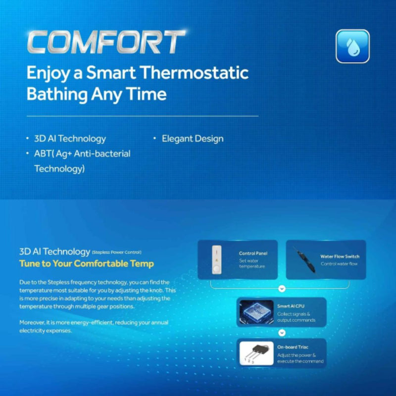 Haier Pemanas Air Non Pump Inverter Water Heater (3.8KW) EI38M-B1WS(MY)