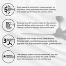 Kronos Kipas Siling By Deka 3 Blade 60" Ceiling Fan DC Motor K3