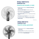 Philips Kipas Berdiri - Stand Fan / Pedestal Fan ACP620/00 ACP620/01 (16") CX1520/01 CX1220/00 (18") (Black/White)