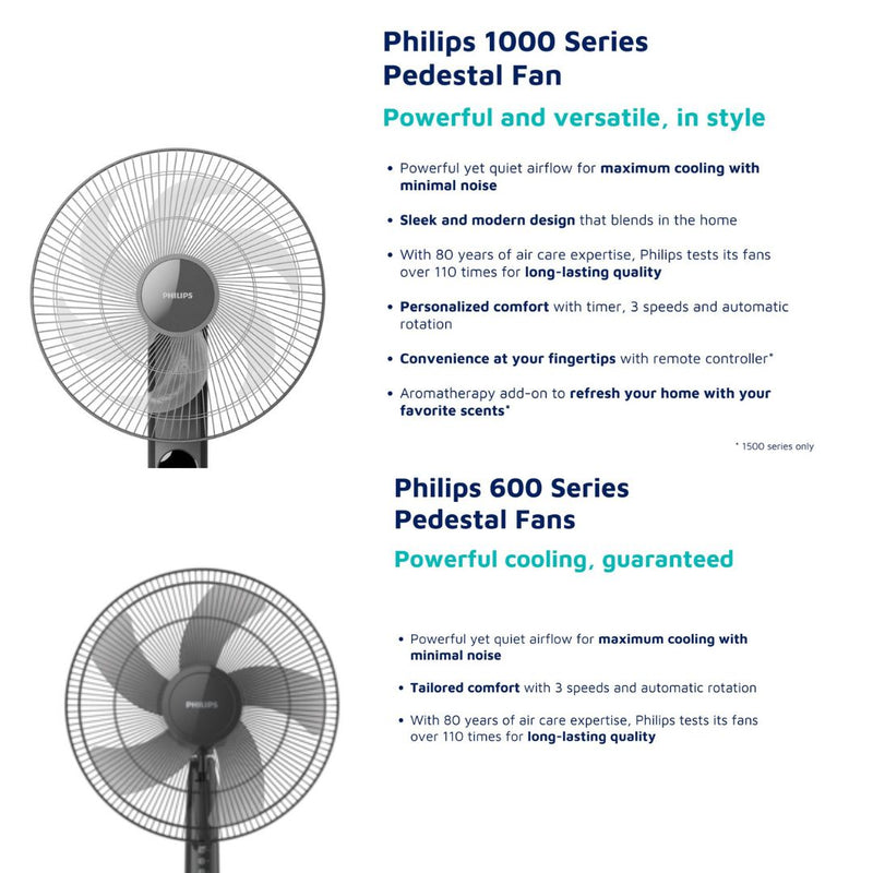 Philips Kipas Berdiri - Stand Fan / Pedestal Fan ACP620/00 ACP620/01 (16") CX1520/01 CX1220/00 (18") (Black/White)